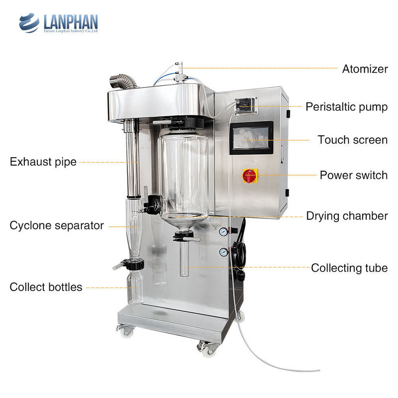 Máquina de secagem de pulverização de laboratório Mini 2L Capacidade SUS304 Material 3KW Potência para leite em pó de café