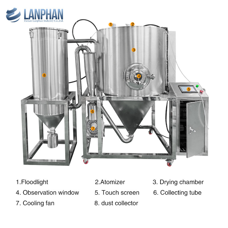 Máquina de secagem por pulverização de 5L Sistema de secagem por pulverização de aço inoxidável Máquina de secagem por pulverização para leite