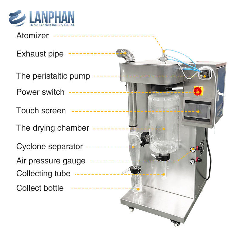 1500 ml/H ~ 2000 ml/H Secador de laboratório de vidro com pulverização para leite de tomate, café, ovos em pó, soro de leite