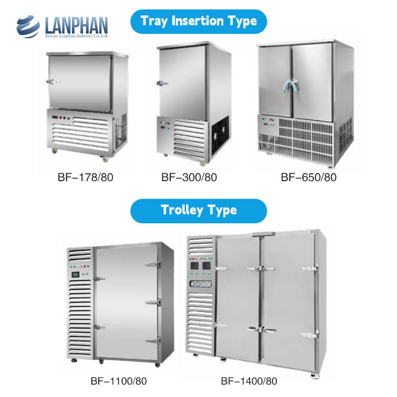 High Quality -45°C Shock Freezer Blast Chiller Quick Freezing Machine Blast Freezer for Food