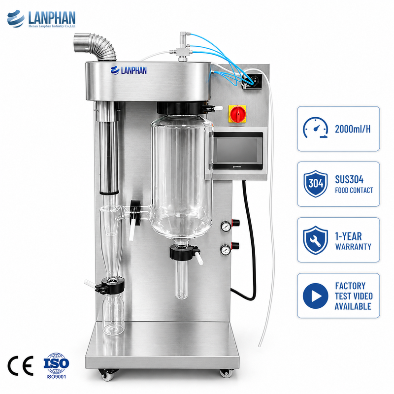 Secagem de pulverizador da mini escala da mini máquina do secador de pulverizador do laboratório para R&D & universidades
