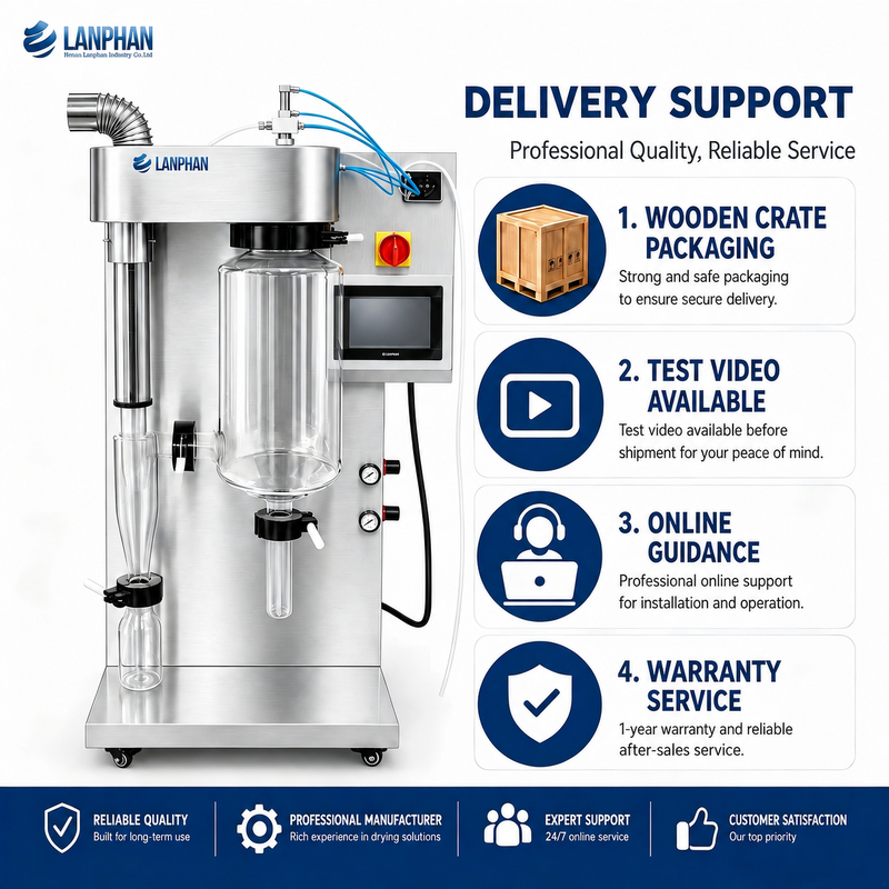 Máquina de secagem por pulverização de laboratório compacta de 2L/H com controle de tela sensível ao toque para venda
