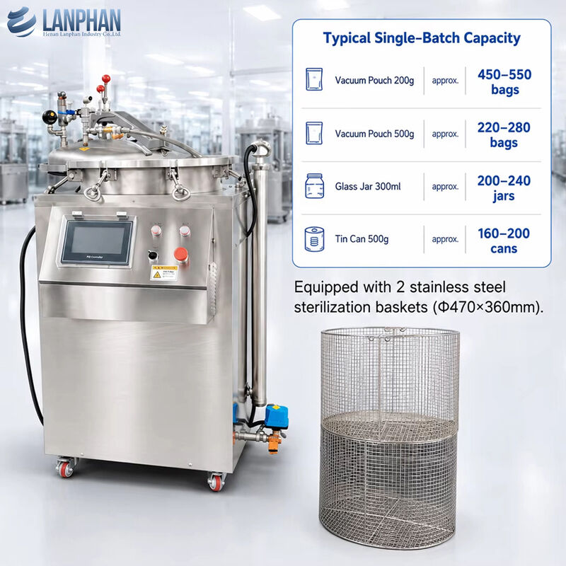 75/100/150L Retorte pequeno Máquina de alimentos Retorte máquina de conservação Autoclave Retort esterilizador