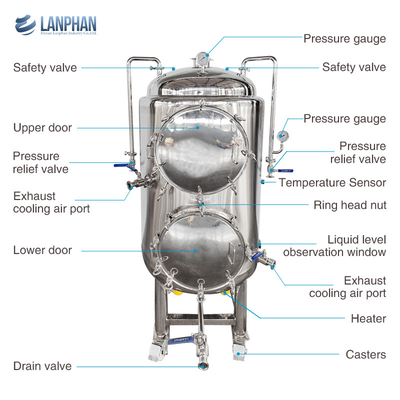 Equipamento de esterilização de cogumelos Máquina de autoclave de substrato para a reprodução de cogumelos