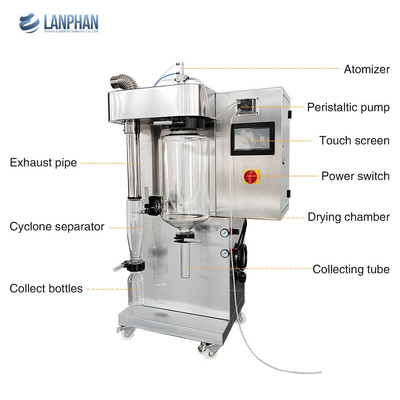 Secador de vapor de vácuo de laboratório SUS304 pequeno atomizador Café leite em pó 3KW